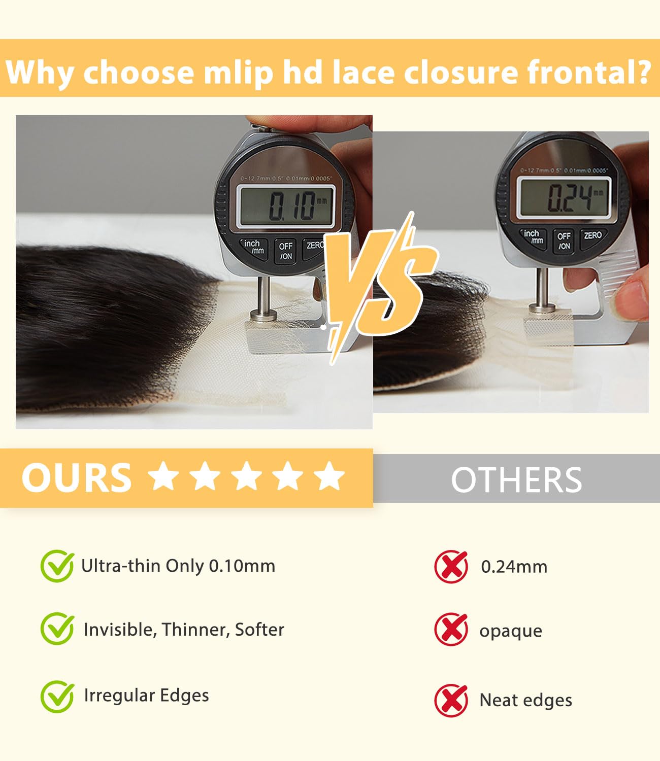 Mlip 5x5 HD Lace Closure Body Wave, 0.10mm Ultra Thin Invisible Swiss Lace, Skinlike Real HD Lace Melt into Skin Perfectly, Pre-plucked Natural Hairline, Raw Indian Human Hair Highlight Color