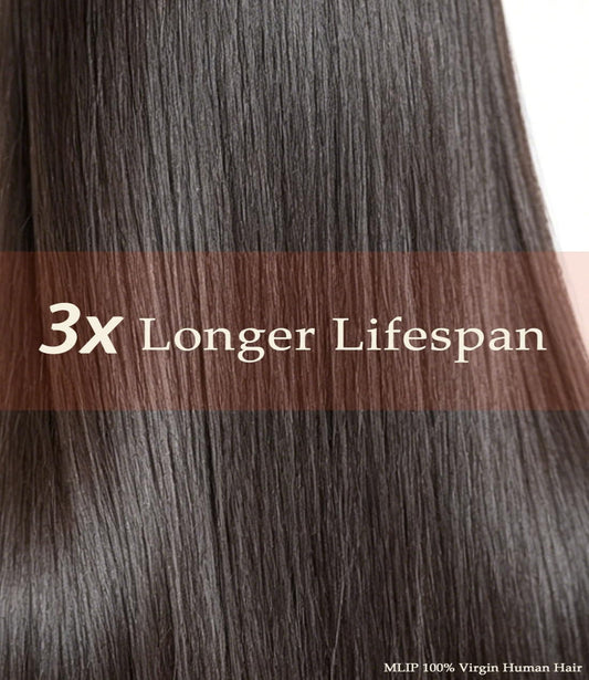 MLIP Raw Bundles Human Hair Straight, No Tangle Shedding, Keep Texture Silky Soft After Multiple Washes, 16A Raw Indian Hair Bundles, Triple Lifespan 3X