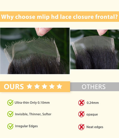 Mlip 4x4 HD Lace Closure Straight, 0.10mm Ultra Thin Invisible Swiss Lace, Skinlike Real HD Lace Melt into Skin Perfectly, Pre-plucked Natural Hairline, Raw Indian Human Hair Natural Color